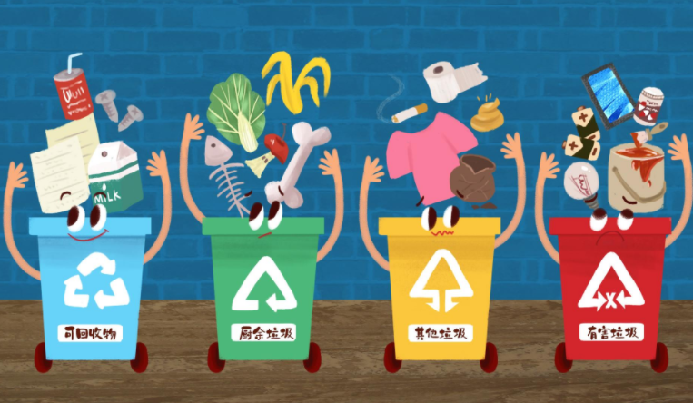 廢舊熒光燈管屬于什么垃圾？為什么要實行垃圾分類？